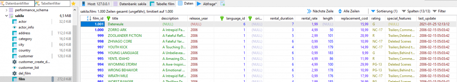 SQL Datens tze Einf gen Mit INSERT INTO DATENEULE